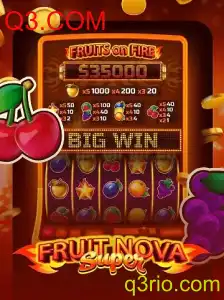 FruitNovaSuper: Explore o Novo Fenômeno dos Jogos Casuais